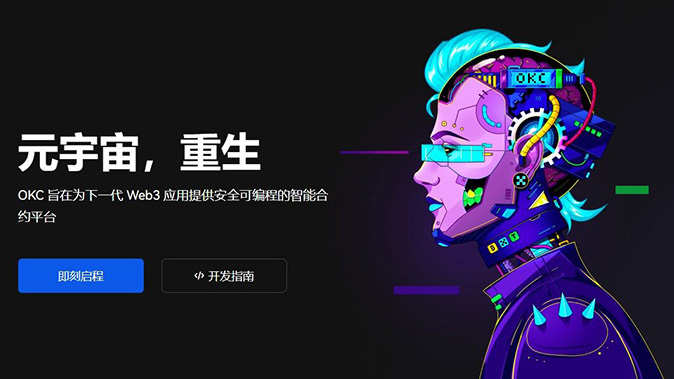 杠杆可配置